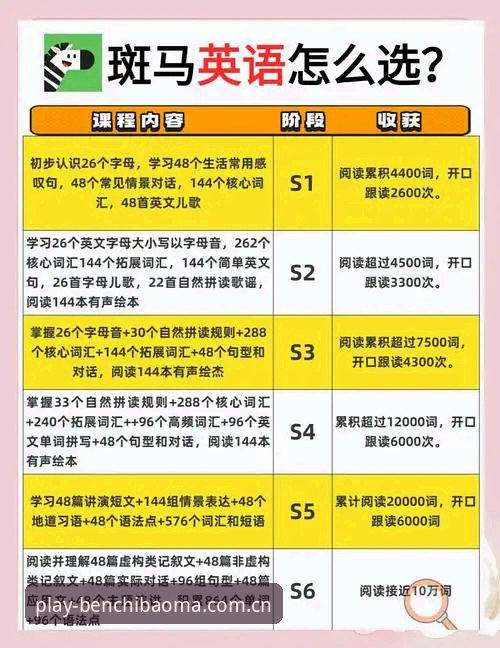 资深用户分享：在BENCHIBAOMA安卓版v2.0.0上见证维拉欧联夺冠的震撼体验